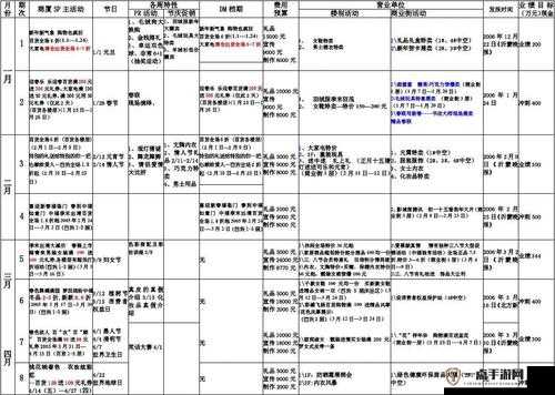 金牌惩戒师 SP 实验教程-深入探索与实践的详细指导手册