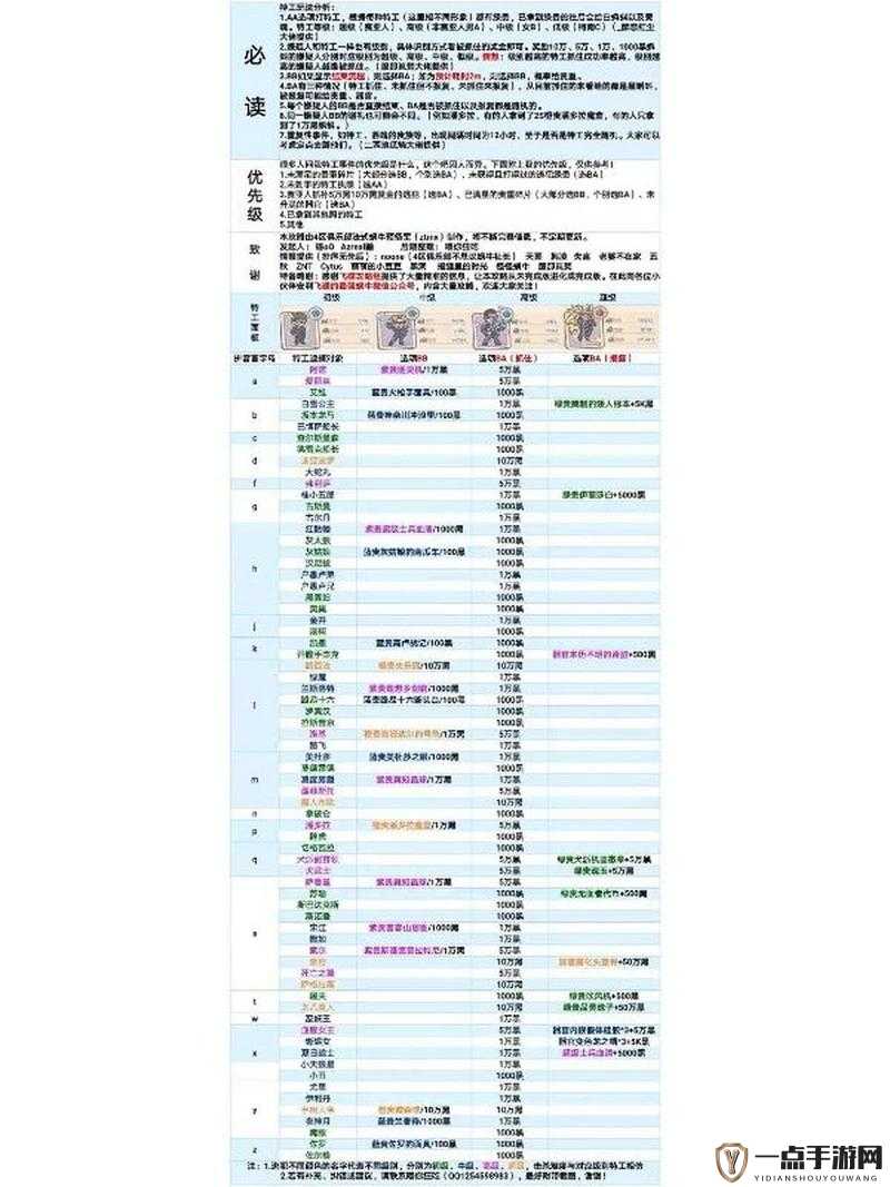 最强蜗牛机械形态解锁条件、属性加成及效果全面解析