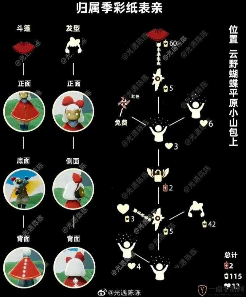 Sky光遇手游7月30日每日任务攻略及复刻先祖位置全面一览